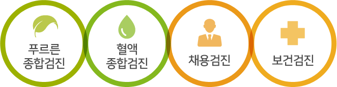 푸르른 종합검진,혈액 종합검진,채용검진,보건 검진